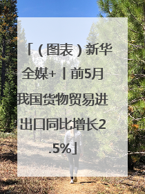 （图表）新华全媒+丨前5月我国货物贸易进出口同比增长2.5%