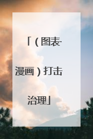 （图表·漫画）打击治理